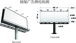 广告钢架结构图