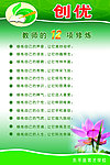 教师12项修炼展板