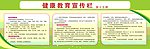健康教育宣传栏