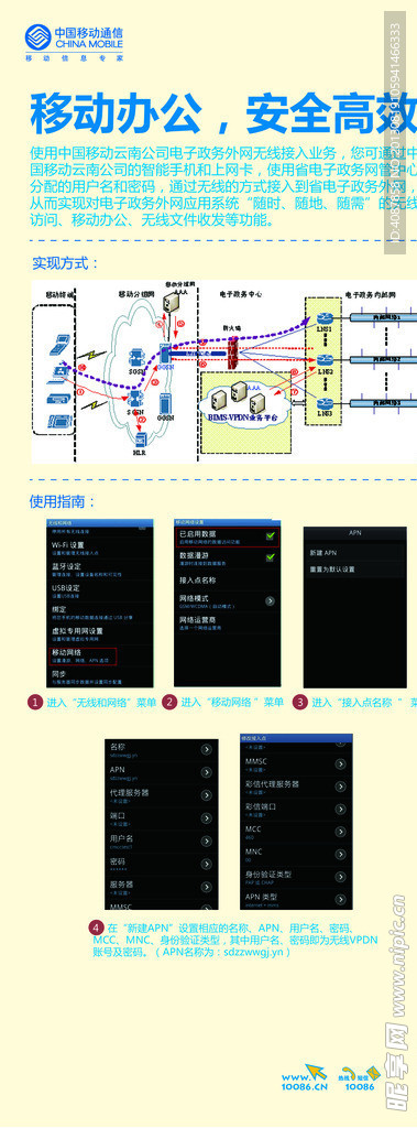 电子政务易拉宝