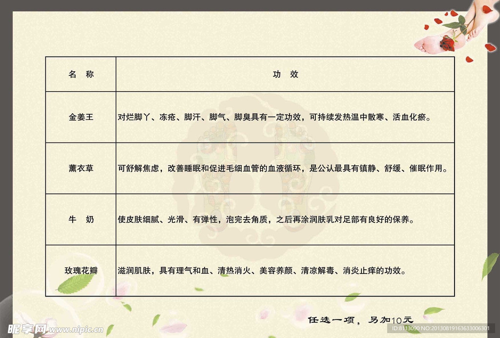 中药功效
