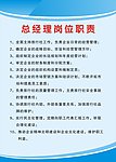 岗位职责牌