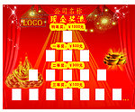 年会公布栏