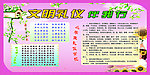 文明礼仪宣传