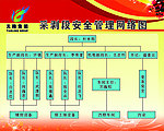 网络图