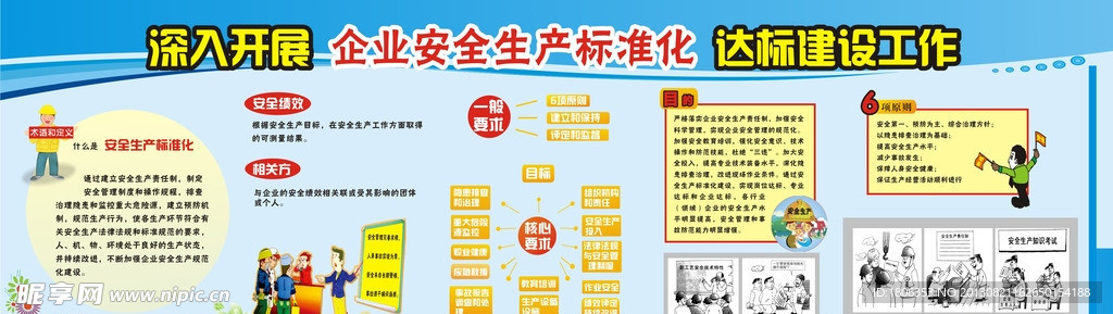 安全生产标准