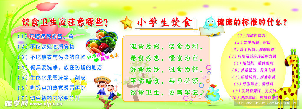 小学生卫生饮食展板