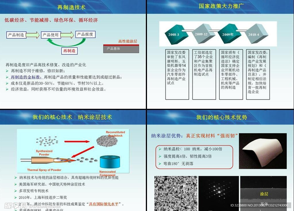 再制造技术ppt