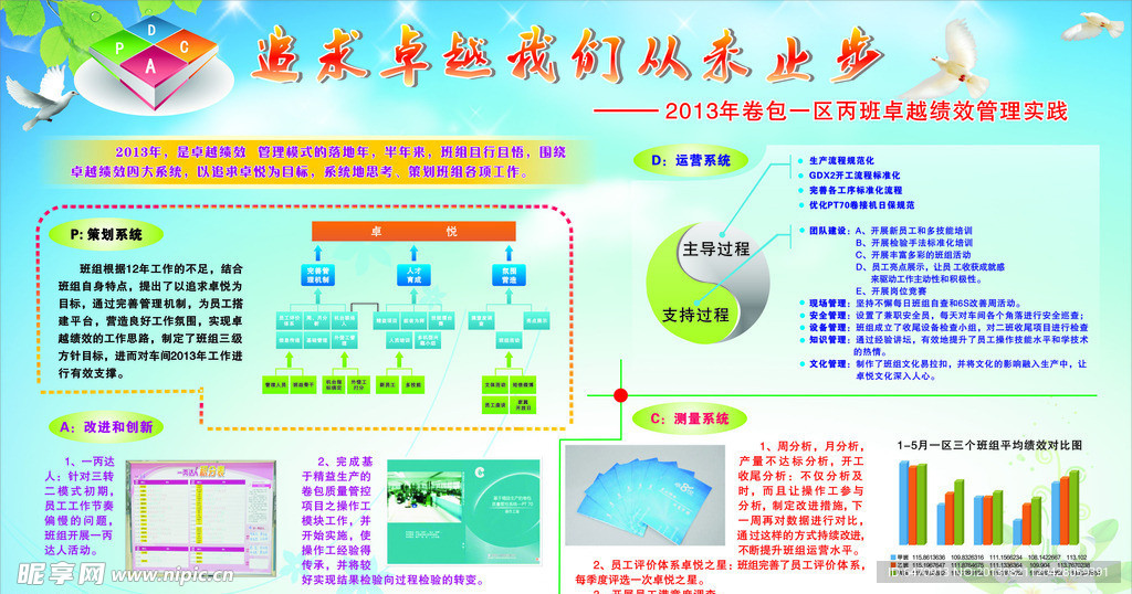 追求卓越我们从未止步