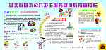 公共卫生健康宣传栏