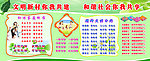 文明新村你我共建