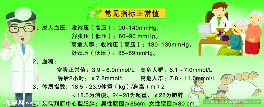 常见指标正差值