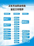 海报组织架构图设计