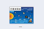 行星发现史