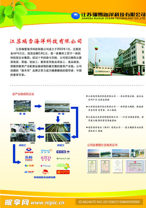 农业展板