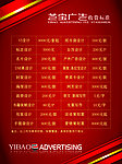 收费表格