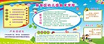 幼儿园宣传栏蔡甸区