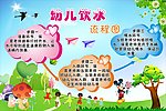 幼儿园宣传栏饮水图