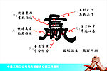 赢企业文化