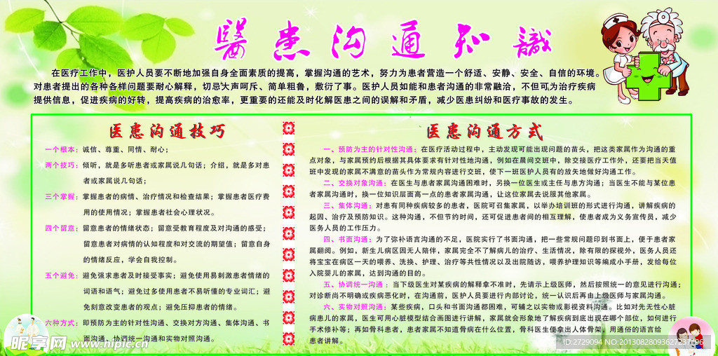 医患沟通知识