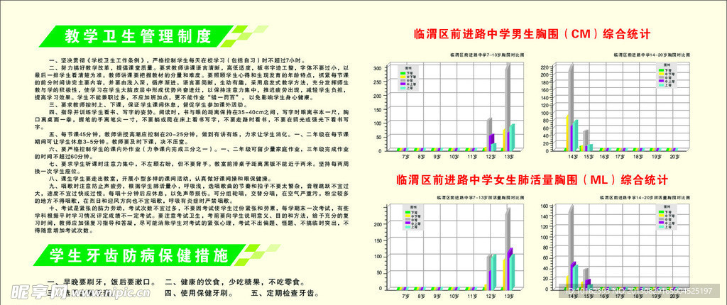 中学教学卫生管理制度