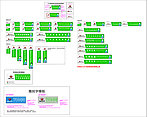 公牛最新店招模板