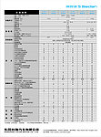 纳智捷 N5参数表