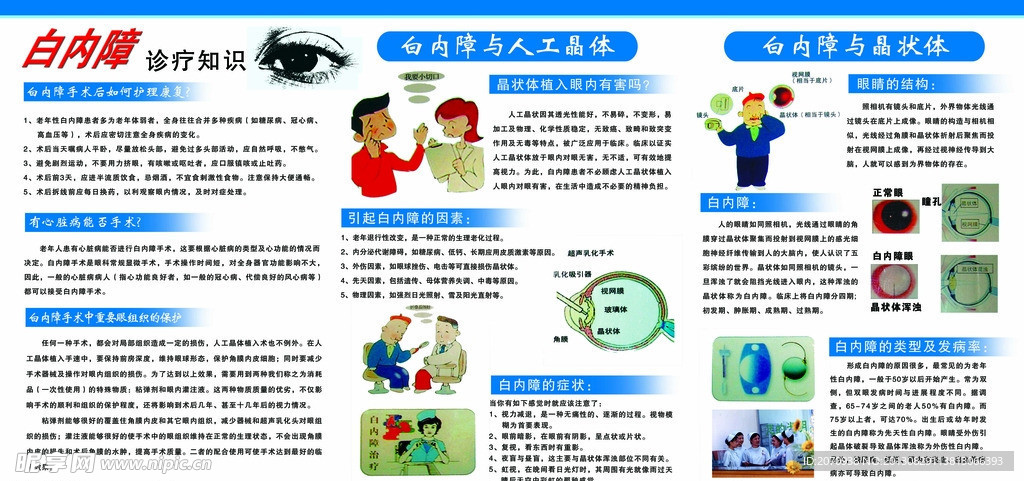 五官科海报