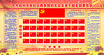 党员义务性质展板
