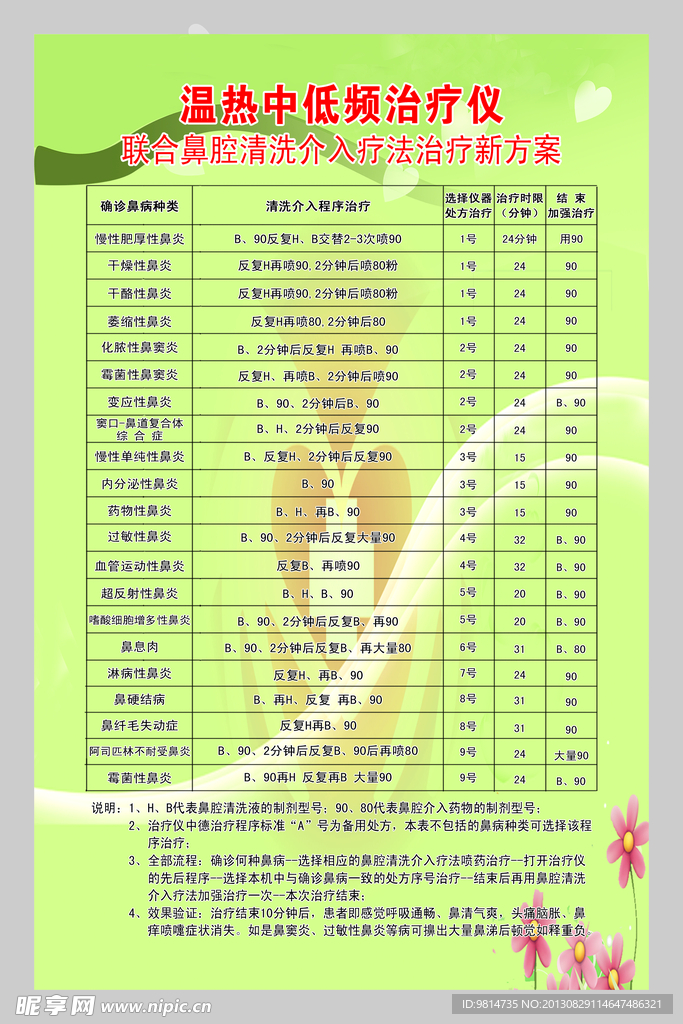 低频治疗仪展示图