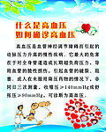 养生海报