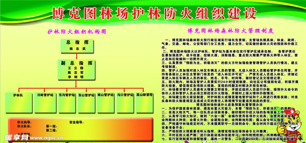 组织机构图