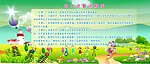 幼儿进餐流程图