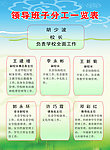 领导分工一览表