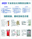 工业安全之消防安全篇