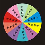 感恩圆