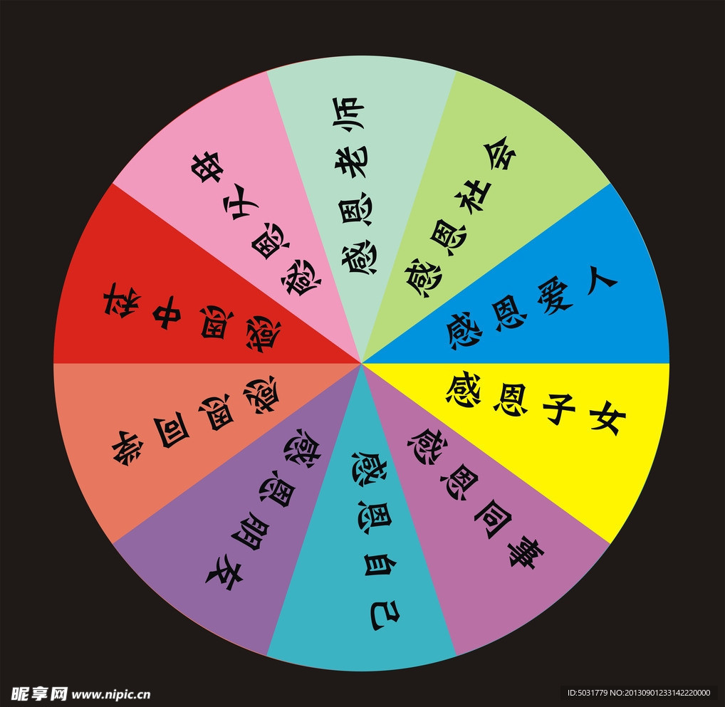 感恩圆