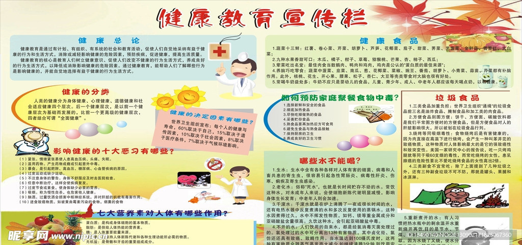 健康教育宣传栏