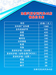 汽车用品价目表