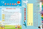 学习方法报