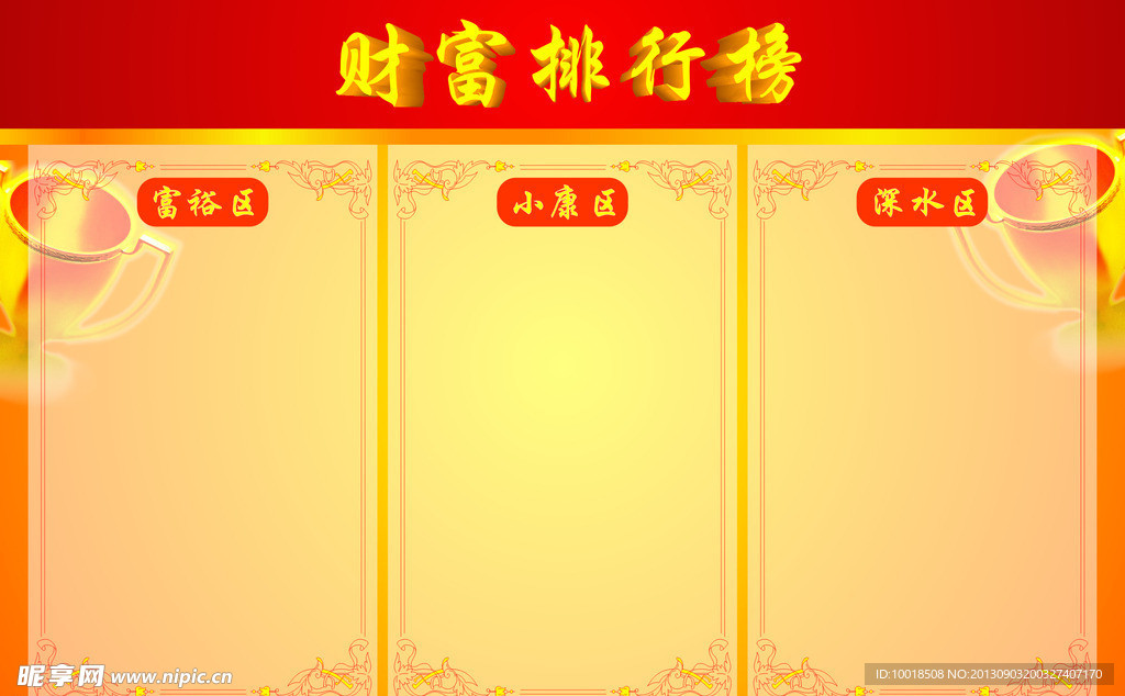 财富排行榜