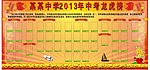 中考龙虎榜