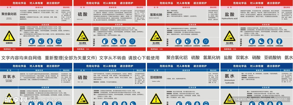 防护危险化学品