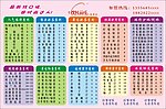 奶茶菜单