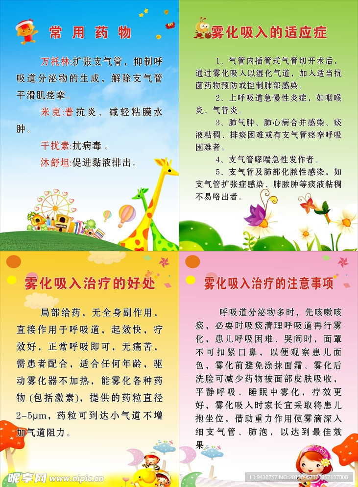 雾化吸入的适应症