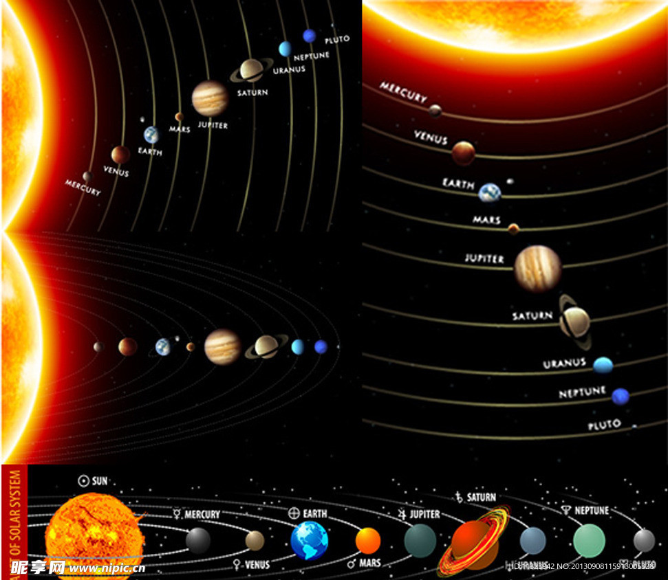 太阳系九大行星轨道