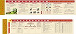 平安建设宣传栏