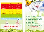 减肥展架