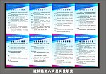 施工八大员岗位职责