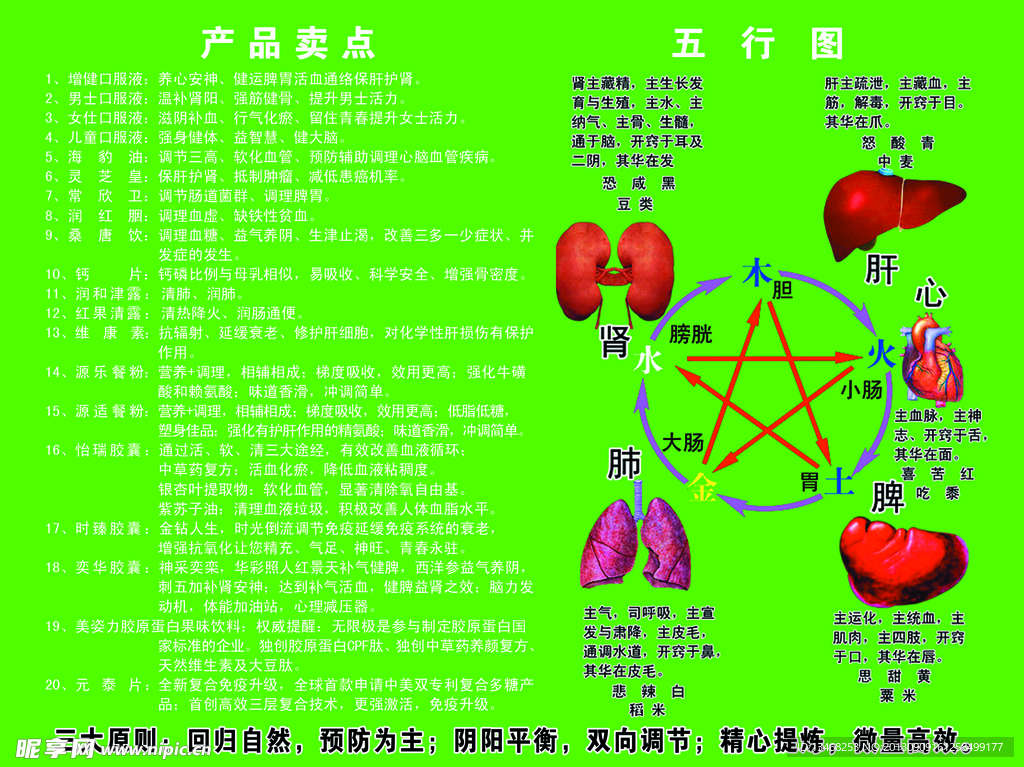 五行图